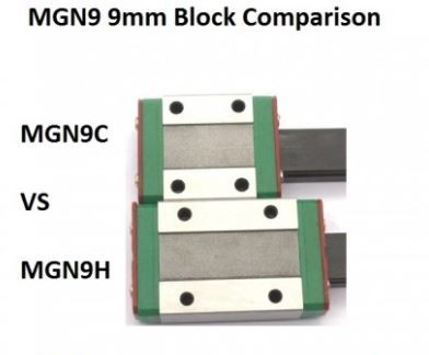 MGN 09H Linear Block