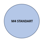 M4 standart