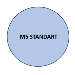 M5 STANDART